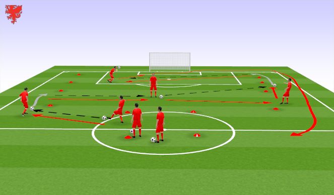 Football/Soccer Session Plan Drill (Colour): Screen 1