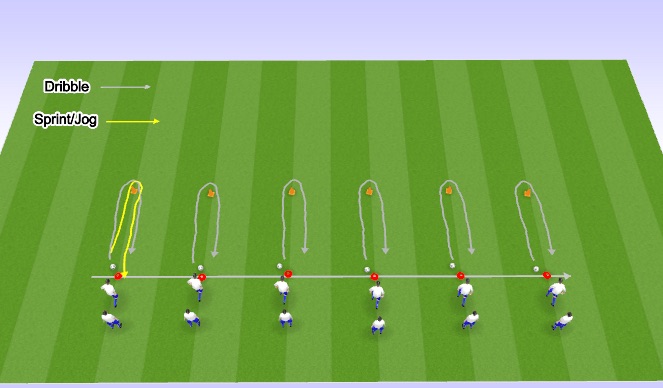 Football/Soccer Session Plan Drill (Colour): Warm-up