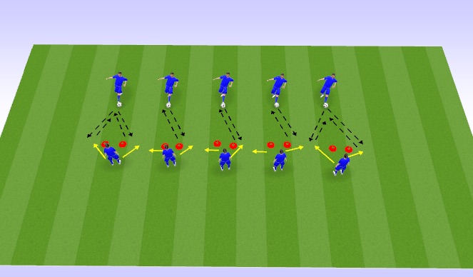 Football/Soccer Session Plan Drill (Colour): Brazilian Touches