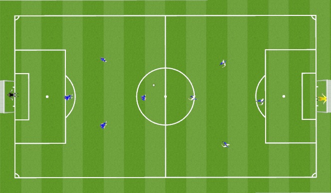 Football/Soccer Session Plan Drill (Colour): Small sided game