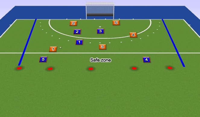 Hockey Session Plan Drill (Colour): Screen 1