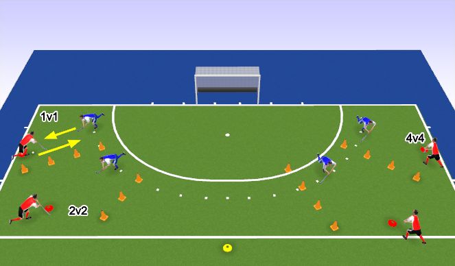 Hockey Session Plan Drill (Colour): 1v1/2v2/3v3/4v4