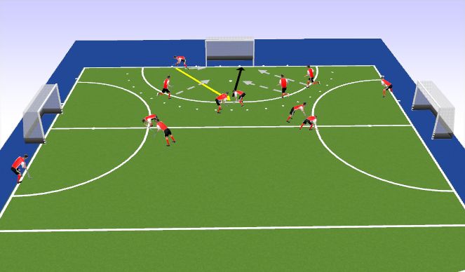 Hockey Session Plan Drill (Colour): APC (attacking penalty corners)