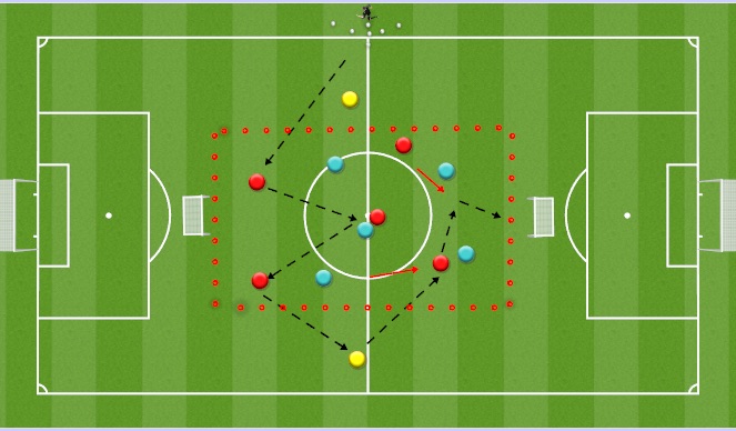 Football/Soccer Session Plan Drill (Colour): Screen 1