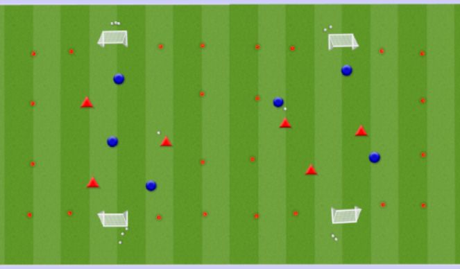 Football/Soccer Session Plan Drill (Colour): Small Sided Games