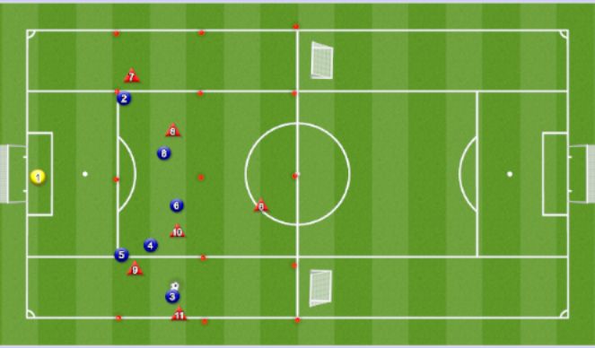 Football/Soccer Session Plan Drill (Colour): Positional Play Introduction - Defending Ex2