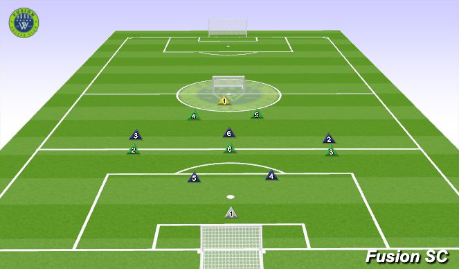 Football/Soccer Session Plan Drill (Colour): Arrival-Free Play