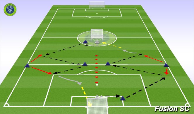 Football/Soccer Session Plan Drill (Colour): PEM