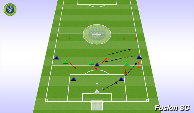 Football/Soccer Session Plan Drill (Colour): PTDM 2
