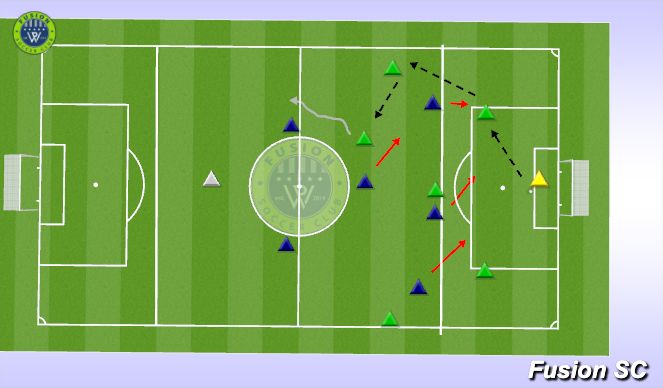 Football/Soccer Session Plan Drill (Colour): PSAM