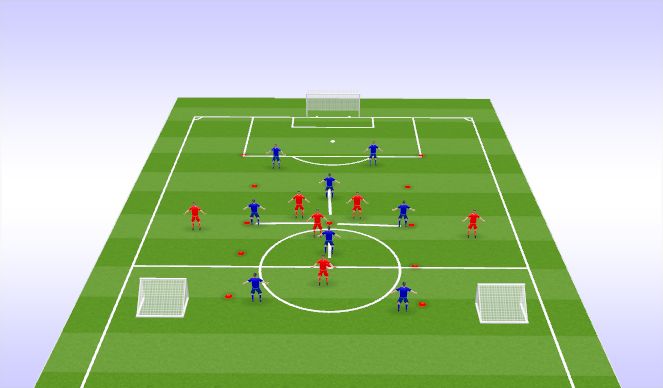 Football/Soccer Session Plan Drill (Colour): Midfield Rotation in the Diamond
