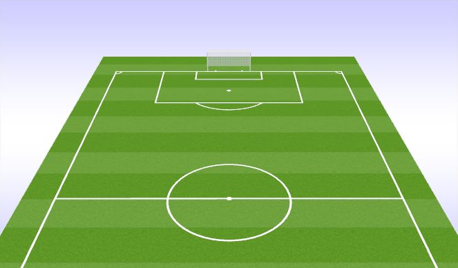Football/Soccer Session Plan Drill (Colour): Set Pieces