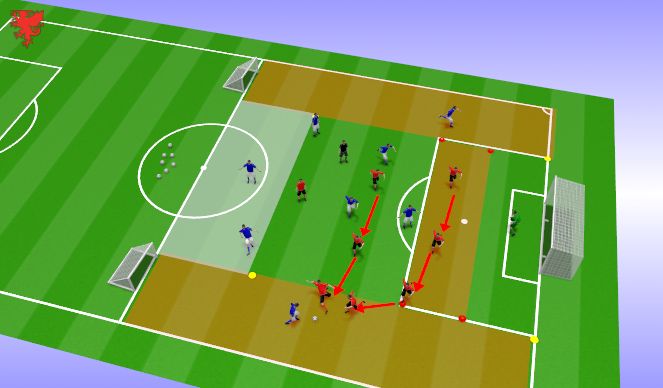 Football/Soccer Session Plan Drill (Colour): Unopposed/Opposed ( Out of Possession