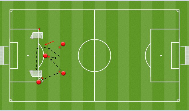 Football/Soccer Session Plan Drill (Colour): Screen 1