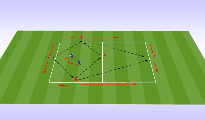 Football/Soccer Session Plan Drill (Colour): Screen 2 (4/1 x 4 = 16 Min..)