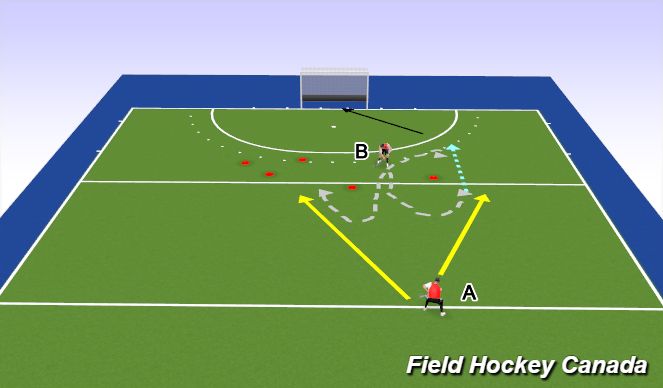 Hockey Session Plan Drill (Colour): Screen 1