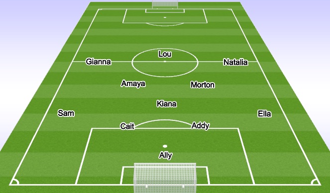 Football/Soccer Session Plan Drill (Colour): Starting 11