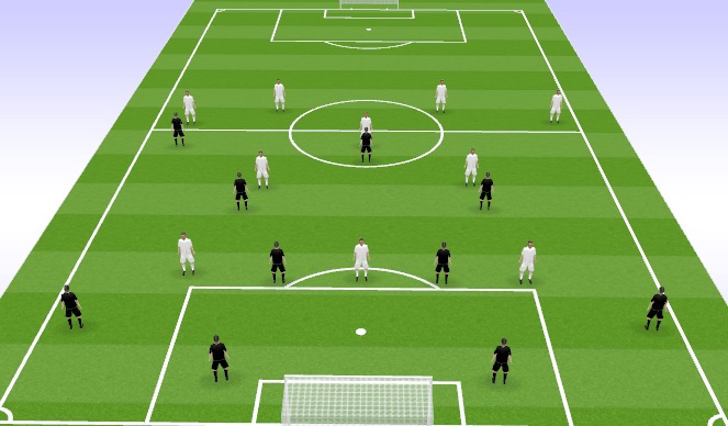 Football/Soccer Session Plan Drill (Colour): Build Out Structure