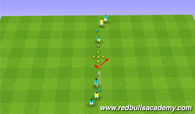 Fútbol Ejercicio del Plan de Sesiones (Color): Unopposed - Moves