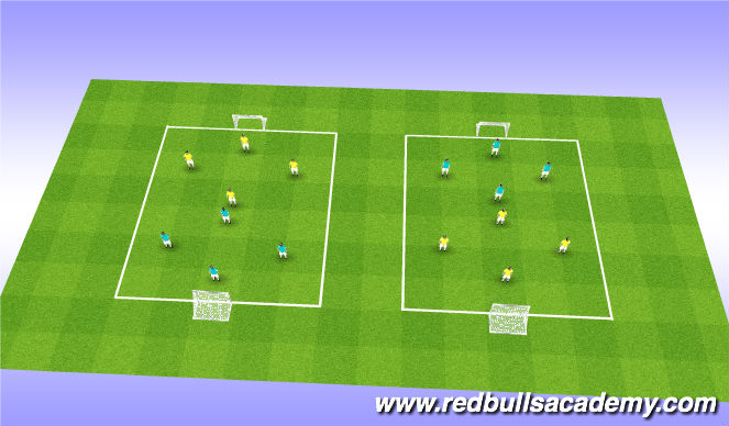 Fútbol Ejercicio del Plan de Sesiones (Color): Game: 4v4