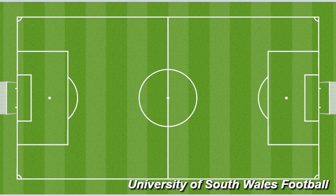 Football/Soccer Session Plan Drill (Colour): Screen 2