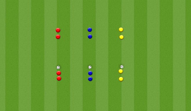 Football/Soccer Session Plan Drill (Colour): Warmup passes