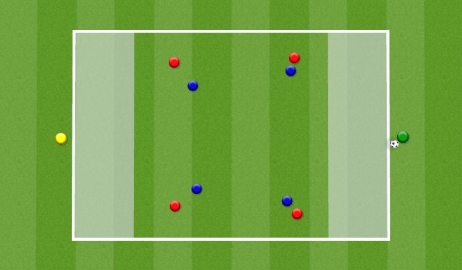 Football/Soccer Session Plan Drill (Colour): Zoned Rondo