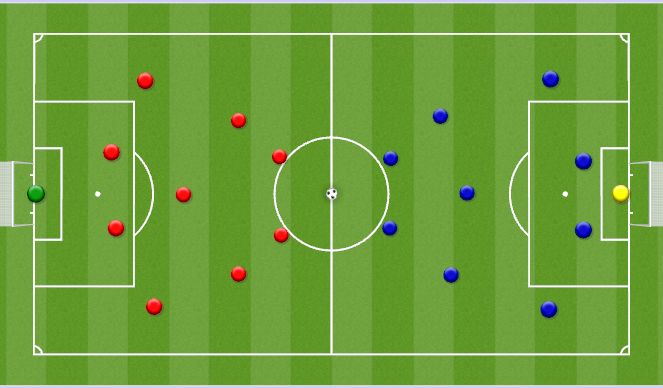 Football/Soccer Session Plan Drill (Colour): 9v9 Scrimmage