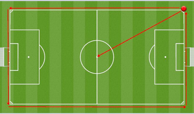 Football/Soccer Session Plan Drill (Colour): Cooldown