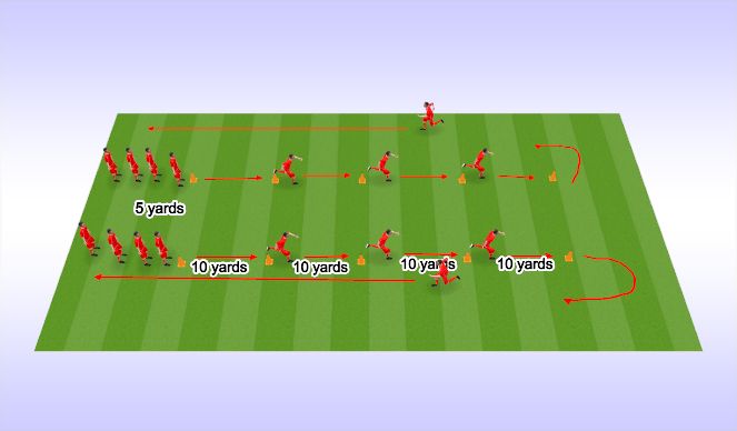 Football/Soccer Session Plan Drill (Colour): FIFA 11 Warm-up 