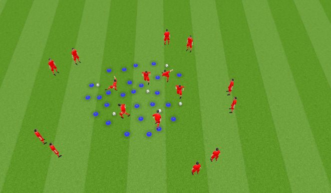 Football/Soccer Session Plan Drill (Colour): Partner Tech Circle