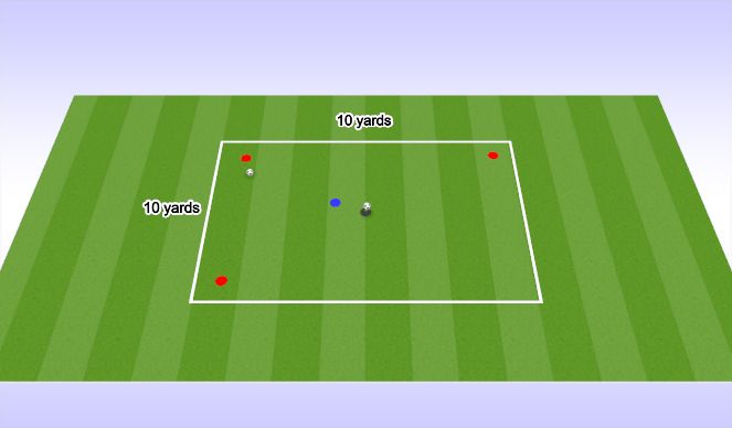 Football/Soccer Session Plan Drill (Colour): Guard the Castle Rondo