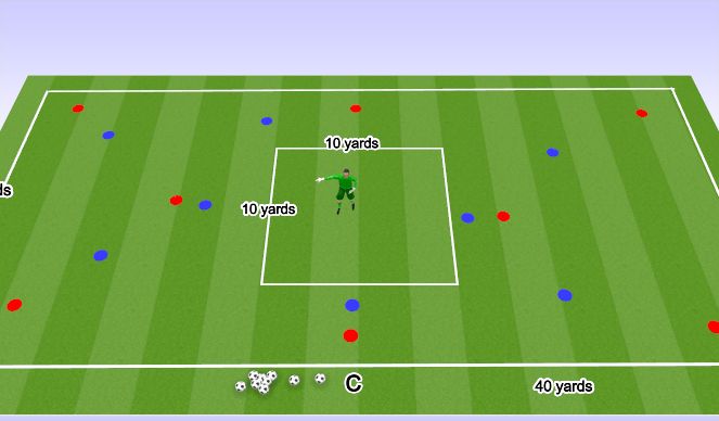 Football/Soccer Session Plan Drill (Colour): Transition Possession Game