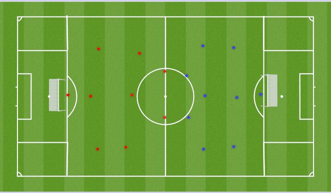 Football/Soccer Session Plan Drill (Colour): 9 v 9 Scrimmage