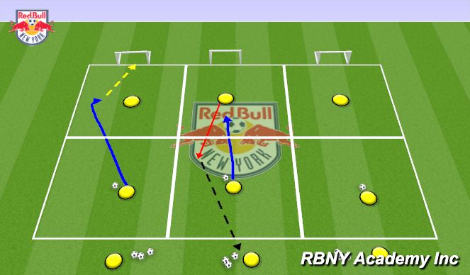 Football/Soccer Session Plan Drill (Colour): Intro