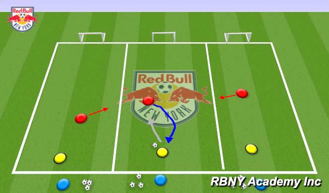 Football/Soccer Session Plan Drill (Colour): Main Activity