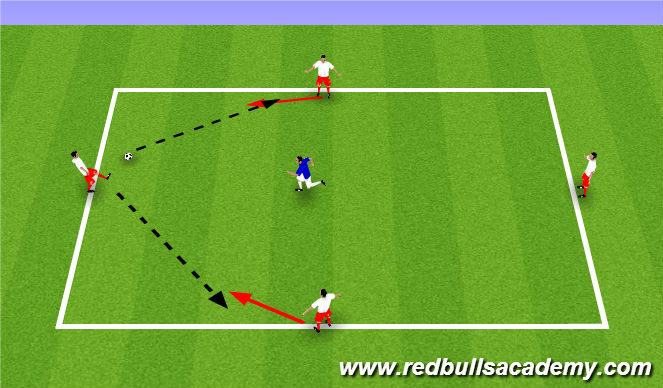 Football/Soccer Session Plan Drill (Colour): Warm up