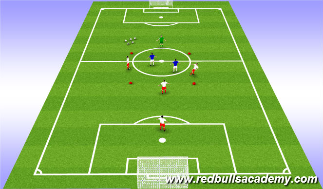 Football/Soccer Session Plan Drill (Colour): Warm up 2