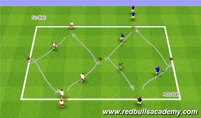 Football/Soccer Session Plan Drill (Colour): Warmup