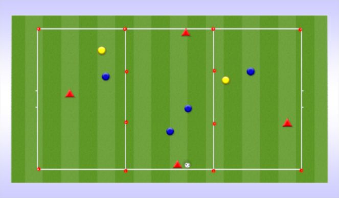 Football/Soccer Session Plan Drill (Colour): Playing through the thirds 