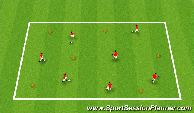 Football/Soccer Session Plan Drill (Colour): Unopposed Practice