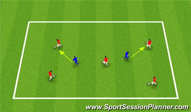 Football/Soccer Session Plan Drill (Colour): Opposed Practice