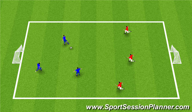 Football/Soccer Session Plan Drill (Colour): SSG