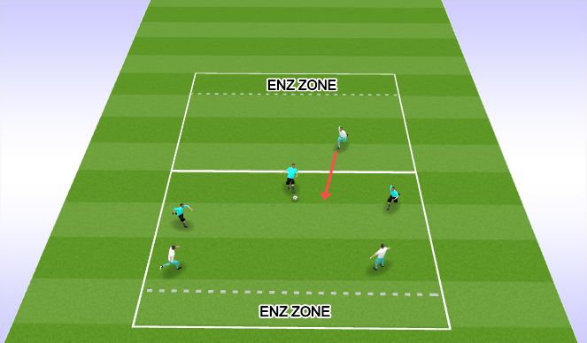 Football/Soccer Session Plan Drill (Colour): Screen 2