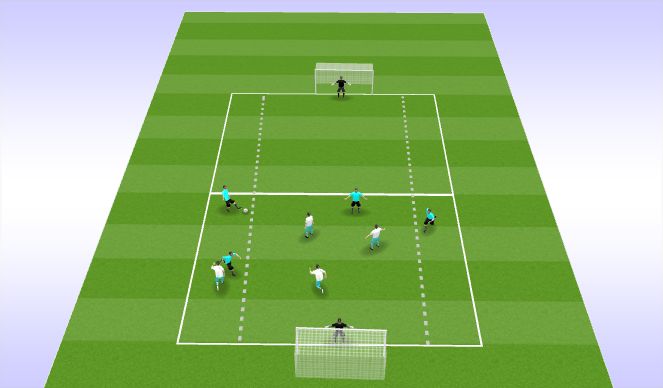 Football/Soccer Session Plan Drill (Colour): Screen 3