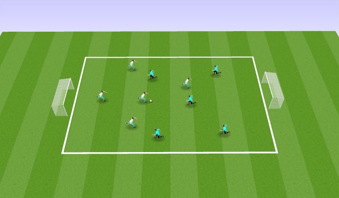 Football/Soccer Session Plan Drill (Colour): Screen 4
