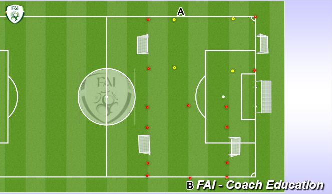 Football/Soccer Session Plan Drill (Colour): 7:40 - 7: 56