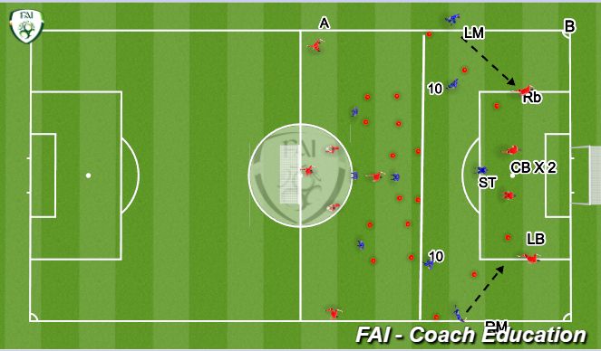 Football/Soccer Session Plan Drill (Colour): 7:58 - 8:18 - do for 10 mins & swap