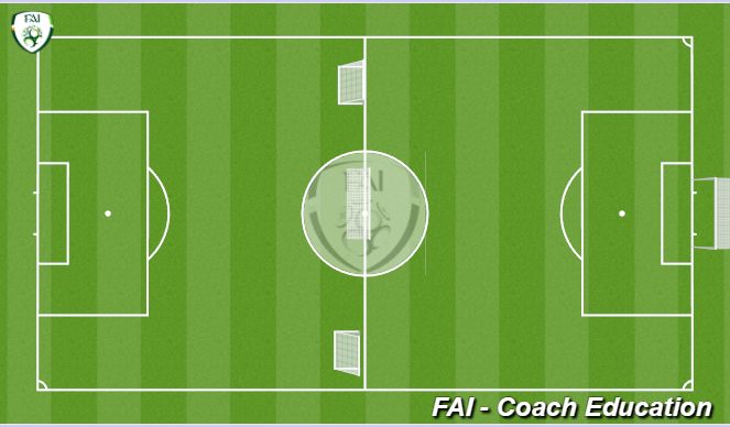 Football/Soccer Session Plan Drill (Colour): 8:18 - 8:40