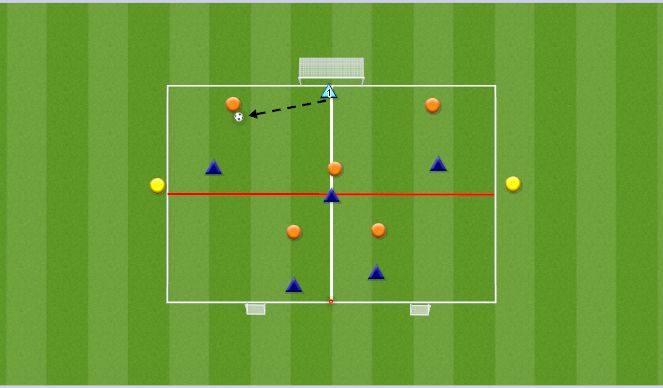 Football/Soccer Session Plan Drill (Colour): 4v4+2 Conditioned Game